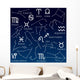 Zodiac Stars Constellation Wall Decal