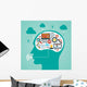 Concept Social Media with Wall Decal