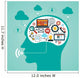 Concept Social Media with Wall Decal