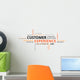 Word Cloud Customer Experience Wall Decal