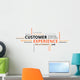 Word Cloud Customer Experience Wall Decal