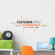 Word Cloud Customer Experience Wall Decal