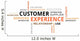Word Cloud Customer Experience Wall Decal