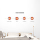 Eyesight Disorders Normal Eye Wall Decal