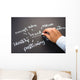 Brand Wall Decal