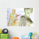 Akupunktur11 Wall Decal