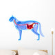Cat Digestive System Felis Wall Decal