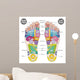 Foot Pressure Point Poster Wall Decal
