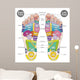 Foot Pressure Point Poster Wall Decal