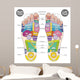 Foot Pressure Point Poster Wall Decal