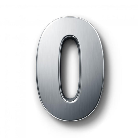 Number Wall Decal