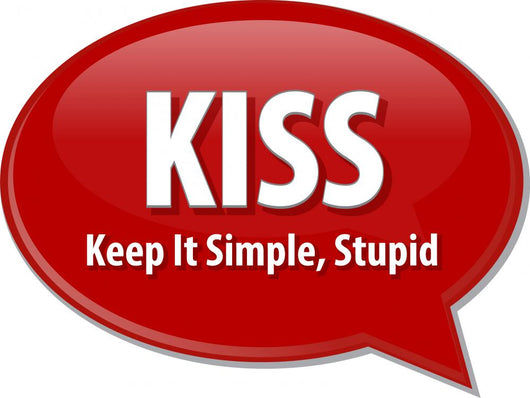 Kiss Acronym Word Speech Wall Decal