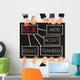 Risk Management Wall Decal