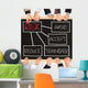 Risk Management Wall Decal