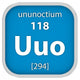 Ununoctium Material Sign Wall Decal