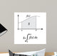 Integral Math Poster Wall Decal