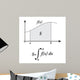 Integral Math Poster Wall Decal