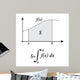Integral Math Poster Wall Decal