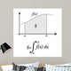 Integral Math Poster Wall Decal