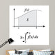 Integral Math Poster Wall Decal