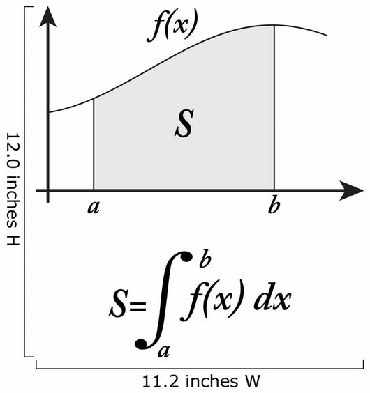 Design Math Integal Integral Math Poster Wall Decal - WallMonkeys.com – Wallmonkeys