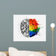 Concept Human Brain Wall Decal