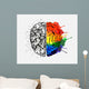 Concept Human Brain Wall Decal