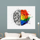 Concept Human Brain Wall Decal