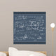Math Education Handwritten Formulas Wall Decal