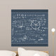 Math Education Handwritten Formulas Wall Decal