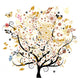 Beautiful Floral Tree Wall Decal