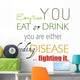 Eat and Drink Nutrition Wall Decal