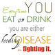 Eat and Drink Nutrition Wall Decal