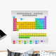 Periodic Table Elements Extended Wall Decal