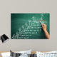 Believe Yourself Wall Decal