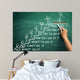 Believe Yourself Wall Decal