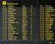 Airport Arrivals Wall Decal