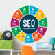 Search Engine Optimization See Wall Decal