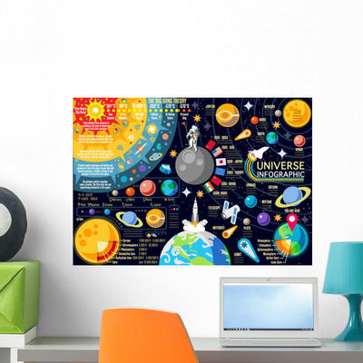 Universe Concept Isometric Space Wall Decal shown on a wall