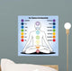 7 Chakras Human Body Wall Mural