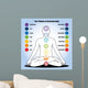 7 Chakras Human Body Wall Mural