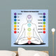 7 Chakras Human Body Wall Mural