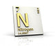 Nitrogen Form Periodic Table Wall Decal
