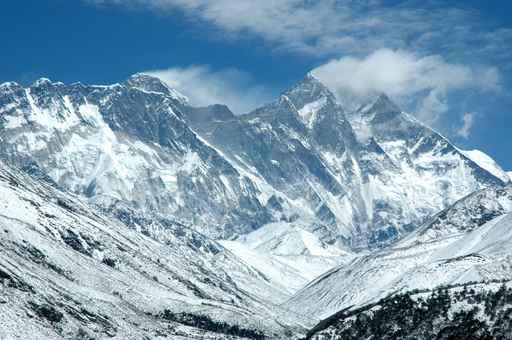 Eastern Wall of Mount Everest Wall Mural