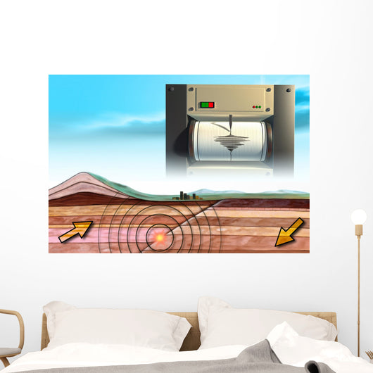 Earthquake Schematic Showing Earth Wall Decal