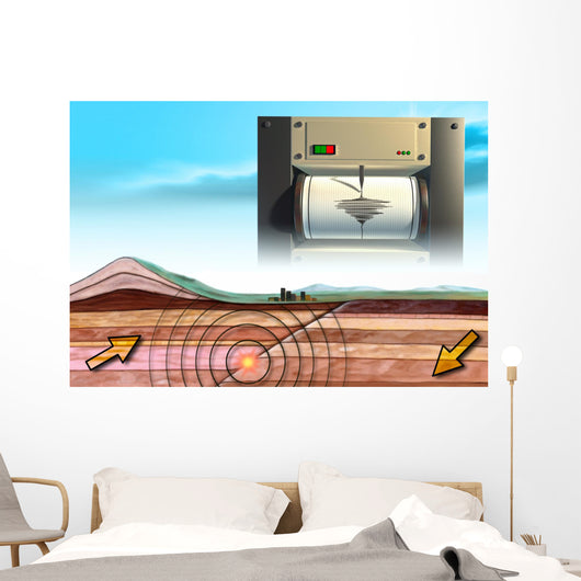 Earthquake Schematic Showing Earth Wall Decal