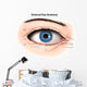 External Anatomy Human Eye Wall Decal Design 1