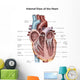Internal Human Heart Wall Decal Design 2