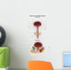Anterior and Sagittal Male Wall Decal