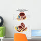 Anatomy Male and Female Wall Decal Design 2
